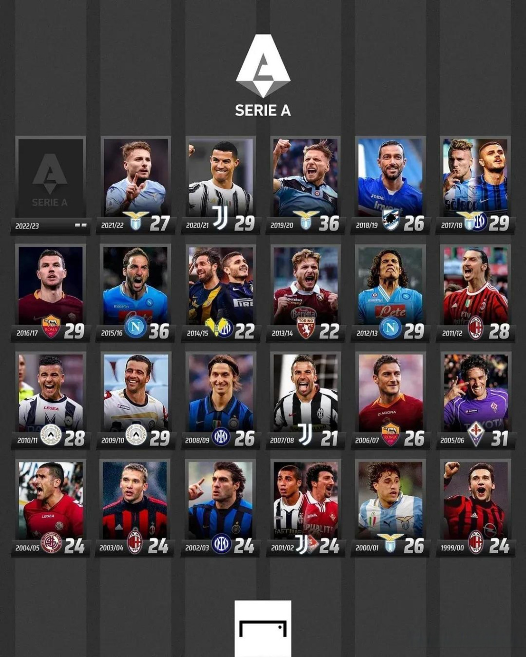 不像是短期 不像是短期