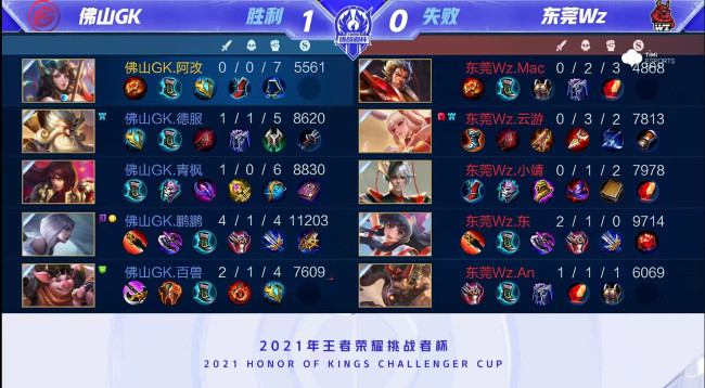 作中感觉球 作中感觉球